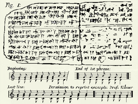 Sumerian tablet of a Hurrian song